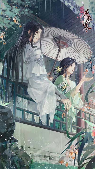 Sau Khi Thay Gả Cho Vương Gia Mù Lòa